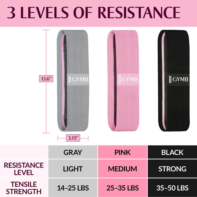 GYMB Booty Bands for Women - Non Slip Resistance Bands to Work Out Glute, Thighs & Squat - Includes Exercise Band Training Videos with 80+ Workouts for Gym or Home Fitness Black Grey Pink - NewNest Australia