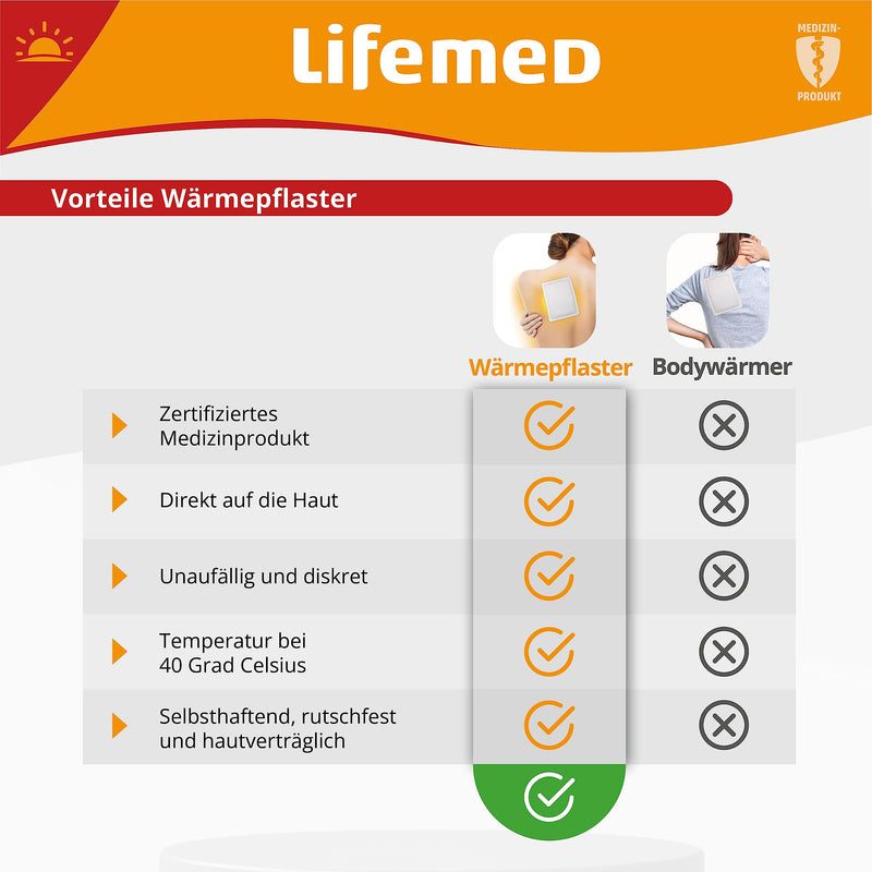 Lifemed Shoulder Warmer, Neck Warmer - 8 Hours Of Heat To Relieve Neck Pain, Tension & Back Pain - Pain Plasters For Shoulder & Neck - Heat Cushion For On The Go (6) - NewNest Australia