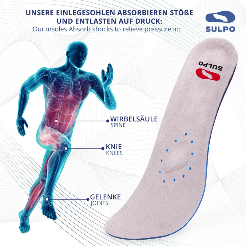 Sulpo Plantar Fasciitis & Heel Spurs Insoles - Silicone Shoe Insoles For Men & Women - Ideal For Sports, Office, Work, Daily Life, Hiking (38-39 Eu / 5-6 Uk (Xs)) - NewNest Australia