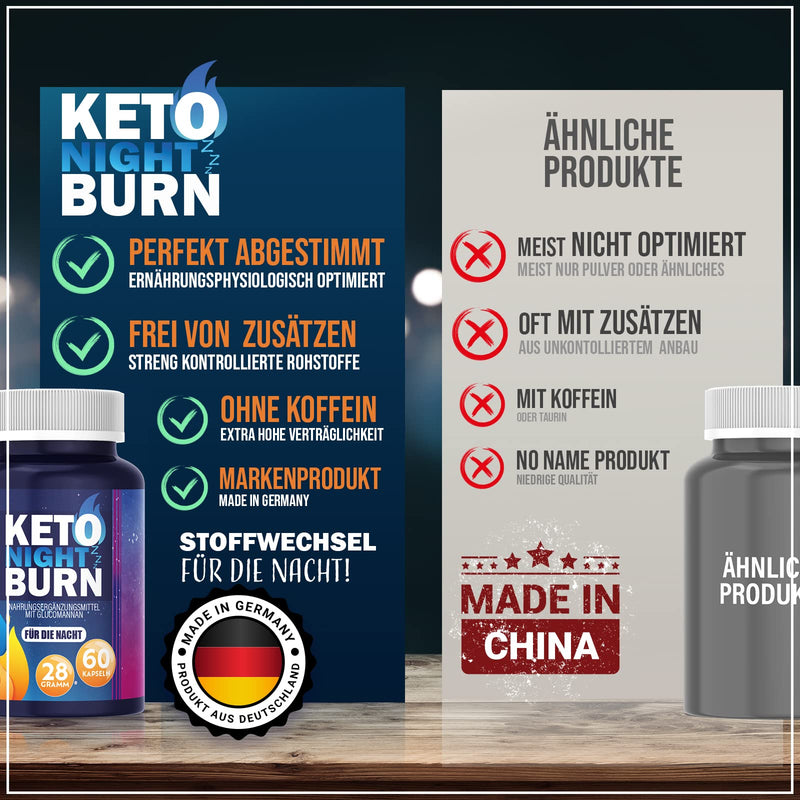 Enolenia® Keto Night Burn Metabolism Extremely Fast & Finally, Capsules with High-Quality Natural Ingredients for Men and Women - NewNest Australia