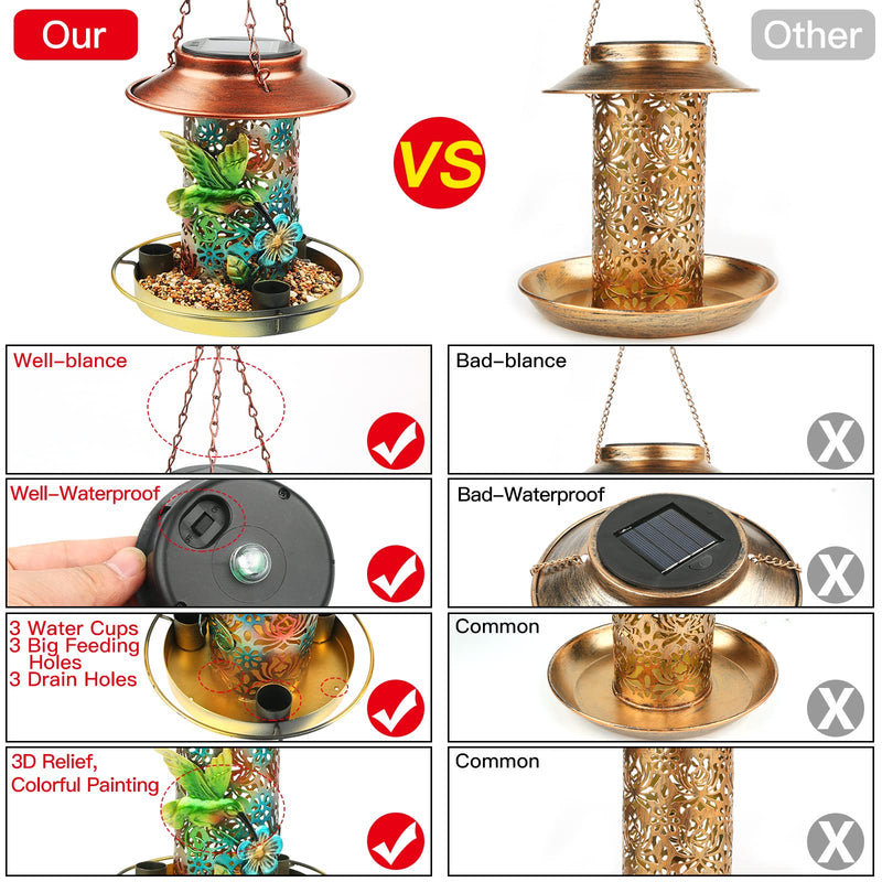 PENXUA Solar Bird Feeder for Outdoors Hunging, Solar Metal Waterproof Outside Wild Bird Feeders,Cardinals Hummingbird Feeders, Gifts for Bird Lovers, Lantern Light, Garden Backyard Decoration Normal - NewNest Australia