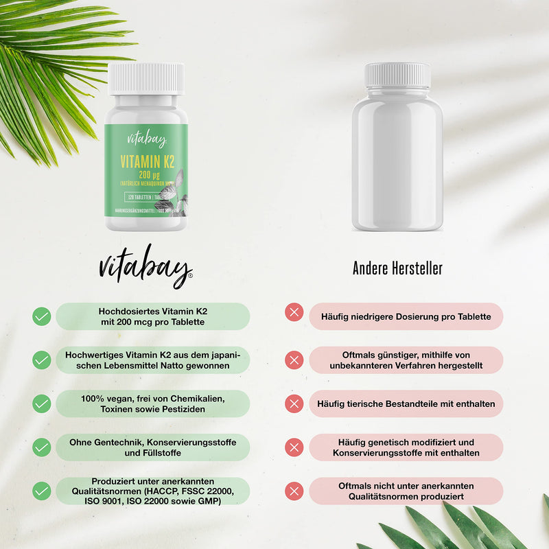 Vitabay Vitamin K2 High Dose 200 ¬µg (Mcg) - Vegan 120 Vitamin K2 Tablets Mk7 Mk-7 - Vitamin K2 Mk7 200 ¬µg - Vit K2 Vitamin K 2 Vitamin K2 200 ¬µg All-Trans Form K2 Vitamin Vitamin-K2 Mk7 Vitamin K2 120 Pieces (Pack Of 1 ) - NewNest Australia