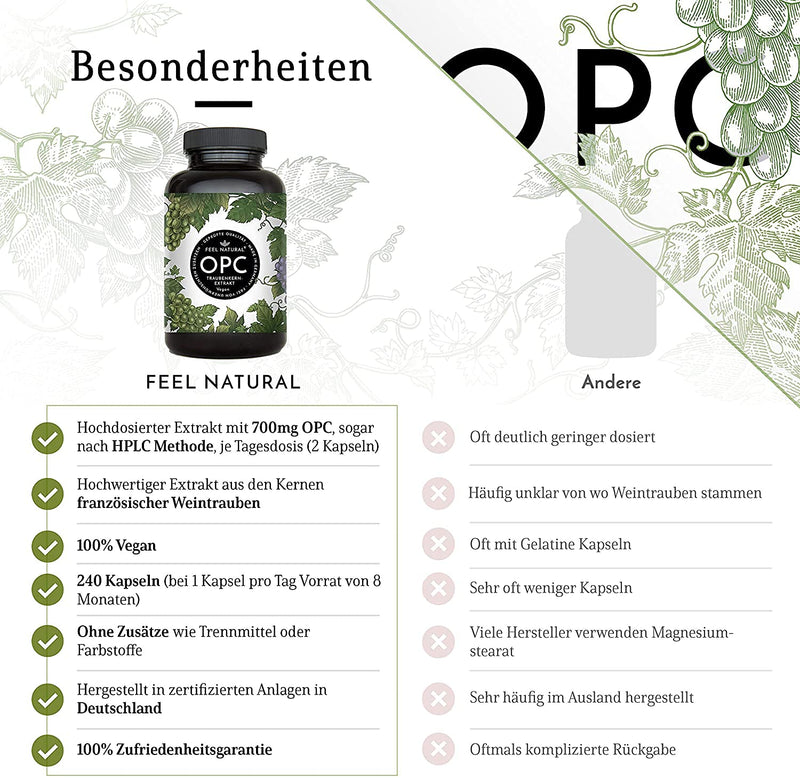 Opc Grape Seed Extract - 240 Capsules - Highest Opc Content According To Hplc - Laboratory Tested Opc From French Grapes - 1000Mg Extract With 700Mg Opc - Vegan, Produced In Germany - NewNest Australia