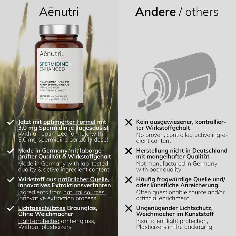 Spermidin Plus High Dosage - Wheat Germ Extract In Optimized Formula - High Spermidine Content, High Organic Availability - Lab Tested Quality From Germany - 60 Capsules, Month Pack - NewNest Australia