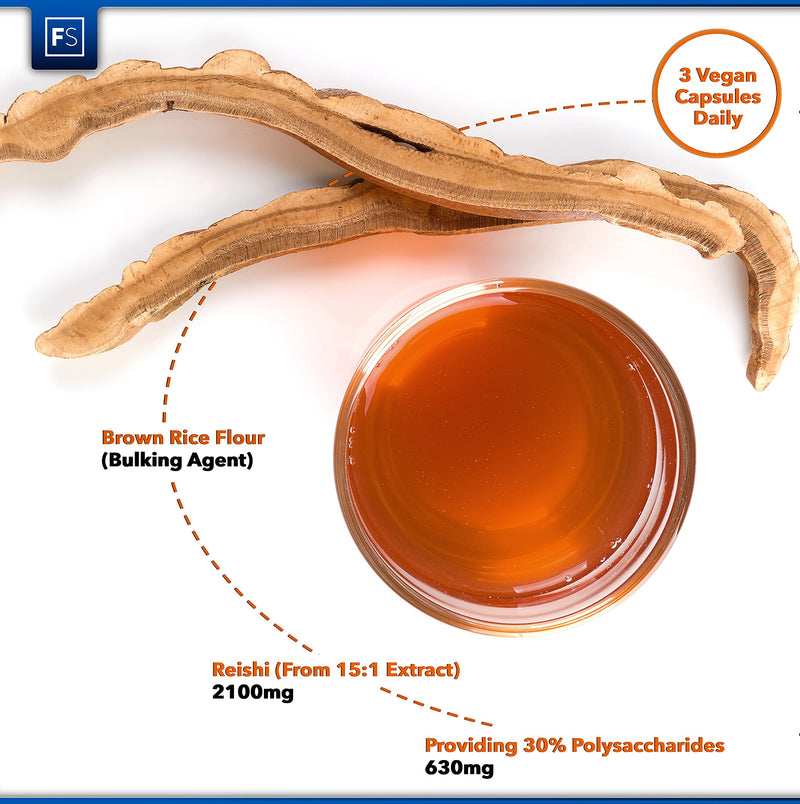 FS Reishi Mushroom Extract 15:1 | 2100mg per Serving | 120 Vegan Capsules | Wellbeing Nootropic Mushroom Supplement | Clean Fillers | Non GMO | Gluten, Dairy & Allergen Free | Made in The UK - NewNest Australia
