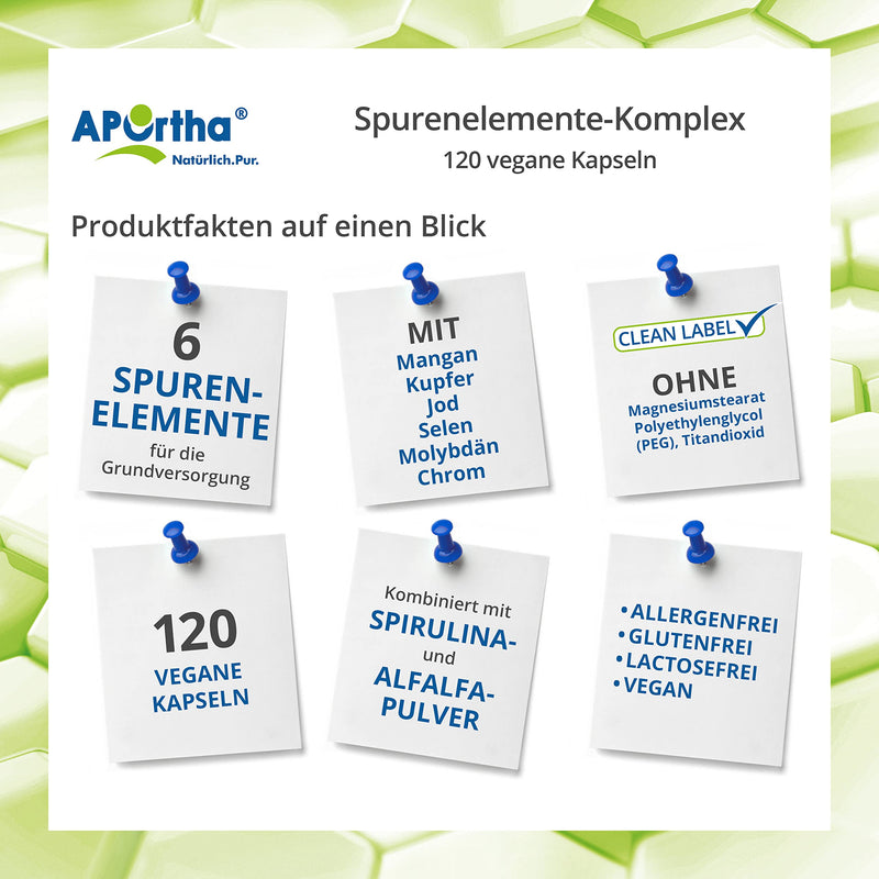 APOrtha® trace element complex - 120 vegan capsules with 6 trace elements for basic care manganese, copper, iodine, selenium, molybdenum and chromium, natural fillers spirulina and alfalfa, allergen-free - NewNest Australia