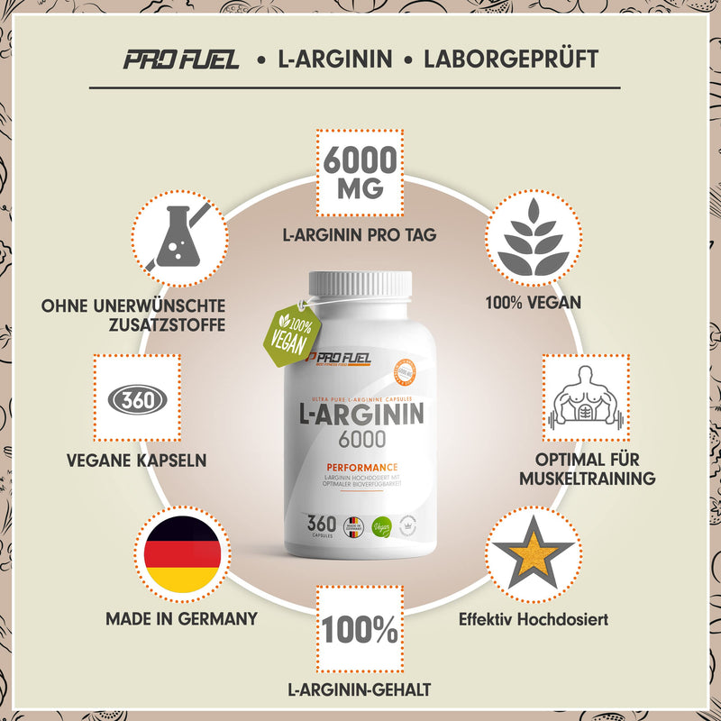 L-Arginine 360 Capsules Vegan - With 6000 Mg Vegetable Derived From Fermentation (Of Which 6000 Mg Pure L-Arginine) Per Daily Dose - No Additives - Made In Germany - 100% Vegan - NewNest Australia