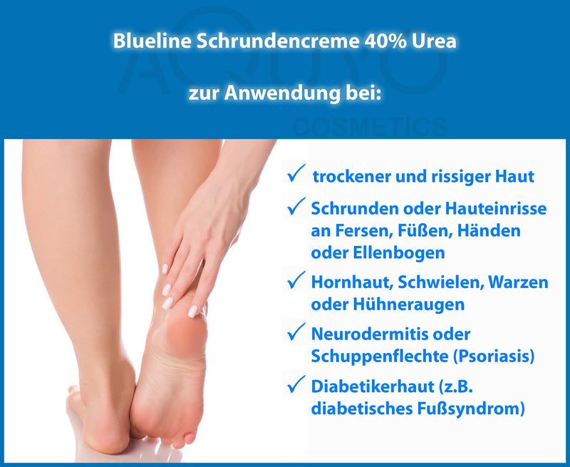 Blueline cracked cream 40% urea (100ml), foot cream for removing calluses, cream for cracked heels and feet, for treating cracks (rhagades) on hands, elbows or feet 100 ml (pack of 1) - NewNest Australia