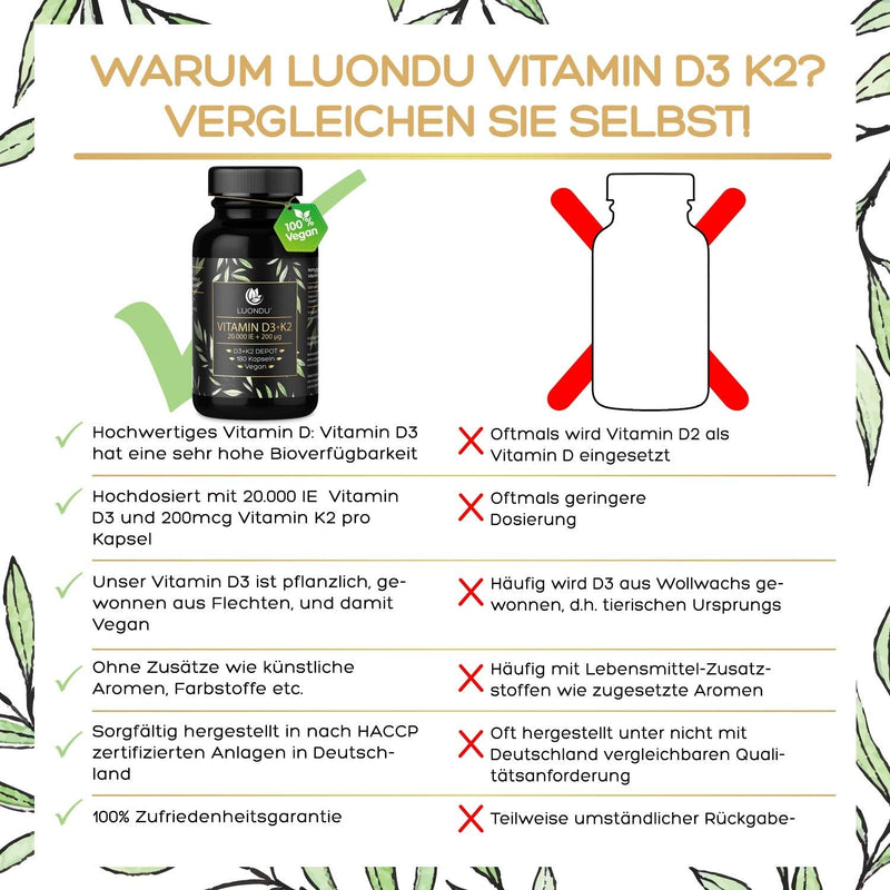 Luondu Vitamin D3, 20,000 Iu + Vitamin K2 Mk7, 200 Mcg Depot (180 Capsules High Dose And Vegan) Vitamin D3 K2 Capsules, High Dosage, One Capsule Every 20 Days, No Additives, Made In Germany - NewNest Australia