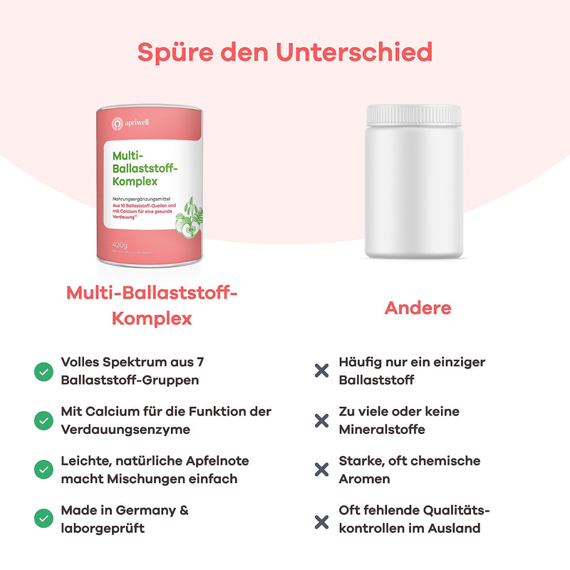 Multi-Fibre Complex (420 G), 10 Premium Fiber And Calcium, Digestion, Intestinal Flora, Immune System, Cholesterol And Blood Sugar, Vegan, Gluten-Free, Lactose-Free - NewNest Australia