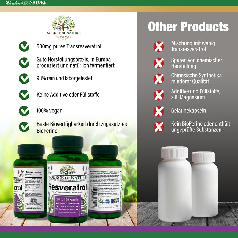 Source Of Nature Trans-Resveratrol 500 Mg, 90 Capsules, Supply For 3 Months, 98% Pure Active Ingredient Made In Europe, High Dosage, Vegan, Antioxidant Protection - NewNest Australia