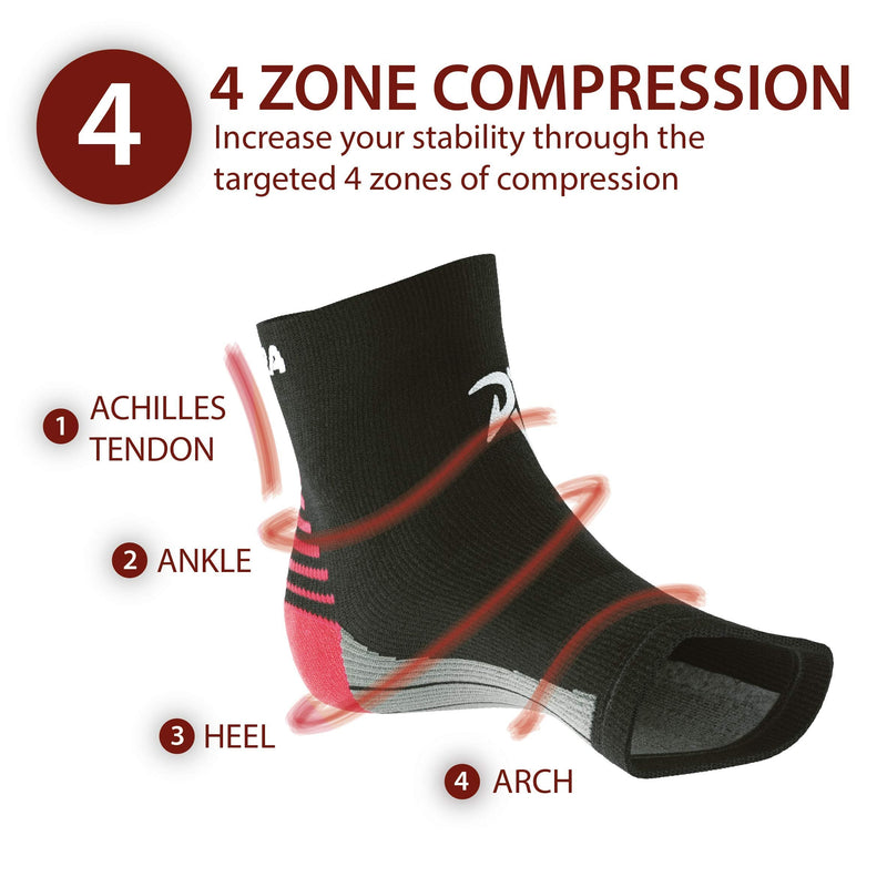 Rymora Plantar Fasciitis Support Socks -Medium, Arch, Heel and Ankle Compression Socks -Flexible Foot Support Socks for Men and Women -Black Black (One Pair) Medium: 21-25cm arch circumference - NewNest Australia
