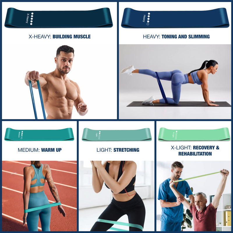 You vs You Resistance Bands with Storage Bag & Instruction, Strong Loop Fitness Band for Home Gym Exercise Workouts Yoga, Tone & Strength Men & Women, Colour Coded Resistance, Sweat Proof BLUE - NewNest Australia