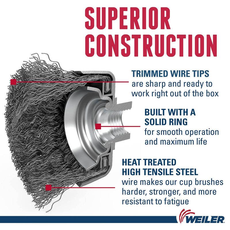 Weiler 13175 3-1/2" Crimped Wire Cup Brush, 0.014" Steel Fill, M10 x 1.25 Nut, Made in The USA 3-1/2" Dia .014" Wire Size x 7/8" Trim Length - NewNest Australia