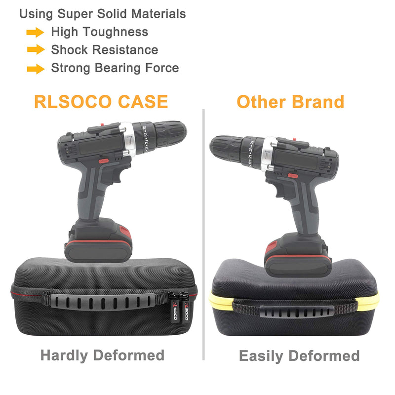 RLSOCO Carrying case for Fluke 117/115/116/114/113/177/178/179 Digital Multimeter and Fits for Fluke 101/106/107/ F15B+F17B+F18B+ and More(with DIY Foam) Red zip - NewNest Australia