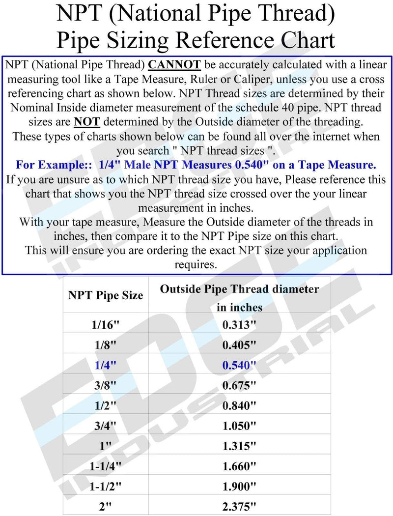 EDGE INDUSTRIAL Steel Female Run TEE 1/2" MNPT x 1/2" FNPT HYDRUALIC/Fuel/AIR/Water/Oil/Gas/WOG - NewNest Australia