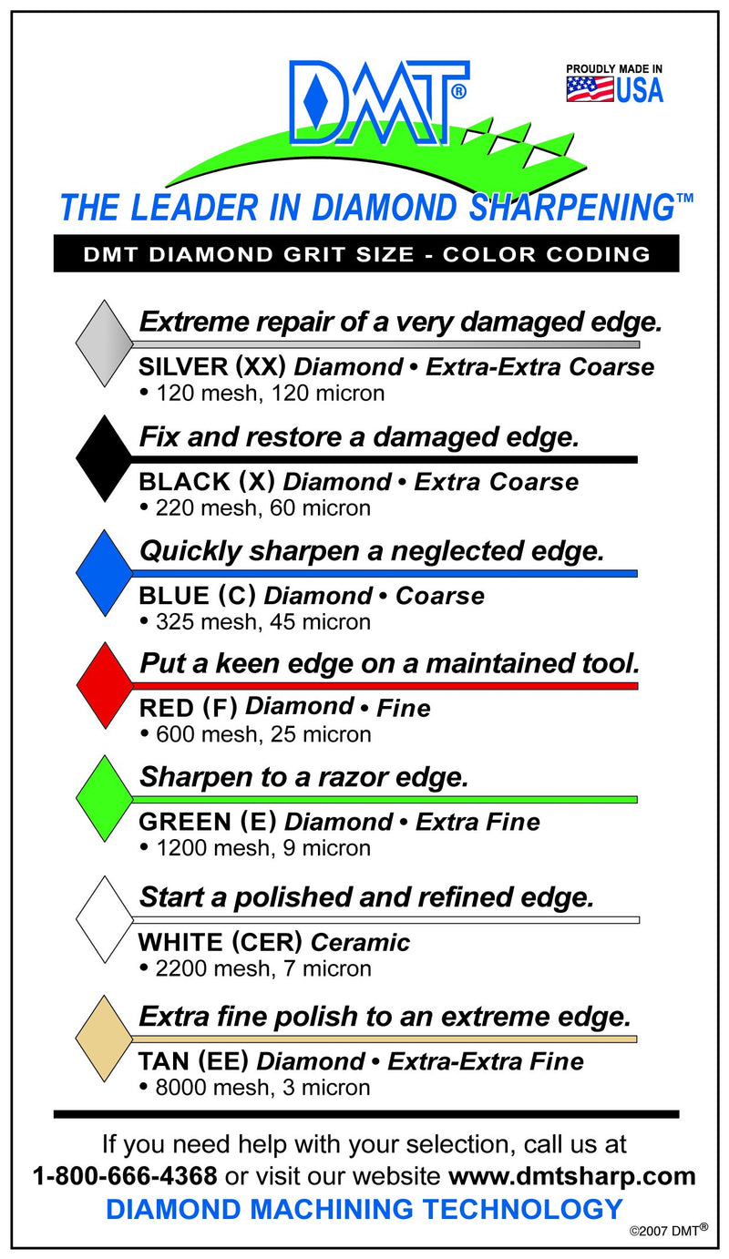DMT W4XX Extra Coarse Diamond Whetstone, 4" - NewNest Australia