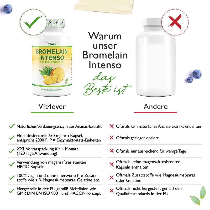 Bromelain Intenso - 750 mg (2000 FIP) - 120 enteric-coated capsules - Natural pineapple extract - Laboratory tested - Vegan - High dosage - NewNest Australia