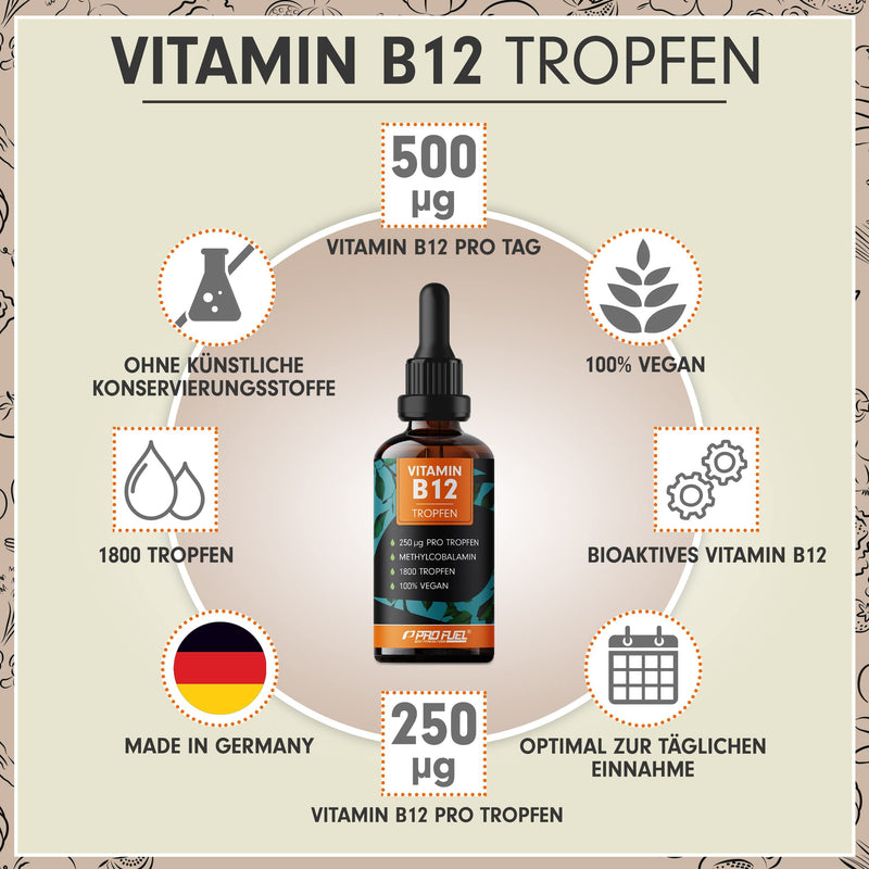 Vitamin B12 drops - 1800 drops (50ml) - bioactive methylcobalamin B12 - optimally high dose with 500mcg B12 - without preservatives or alcohol - 100% vegan 50 ml (pack of 1) - NewNest Australia