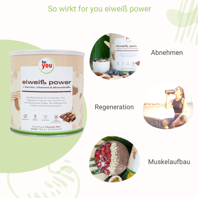 Power Protein According To Dr. Strunz With Free Shaker I Highly Soluble, Creamy Multi-Component Protein: Whey, Soy, Milk, Chicken Egg Protein + L-Carnitine Vitamins Minerals I Cs 156 (Chocolate) - NewNest Australia