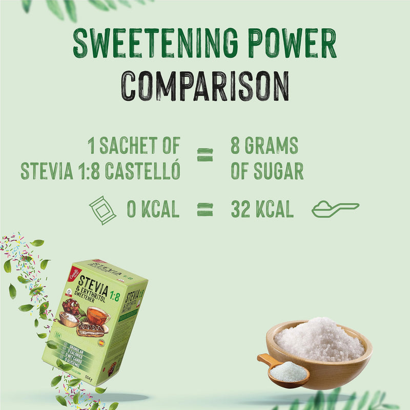 Stevia + Erythritol 1:8 Sweetener | 504 Sachets Of 1G | 100% Natural Sugar Substitute - 0 Calories - 0 Glycemic Index - Keto And Paleo - 0 Carbohydrates - No Gmo - Castello Since 1907-504 G - NewNest Australia