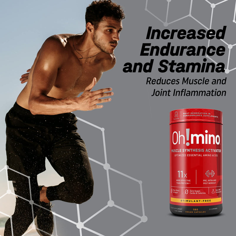 Oh!mino Muscle Synthesis Activator 180 Electrolyte Capsules, Stimulant Free Amino Acids Capsules, Pre Workout Supplements, Post Workout for Men and Women – Oh! Nutrition - NewNest Australia