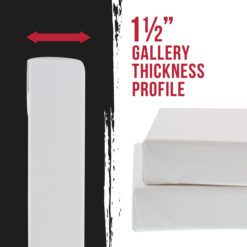 U.S. Art Supply 4" x 4" Gallery Depth 1-1/2" Profile Stretched Canvas 5-Pack - Acrylic Gesso Triple Primed 12-Ounce 100% Cotton Acid-Free Back Stapled Pouring Art 4" x 4" - NewNest Australia