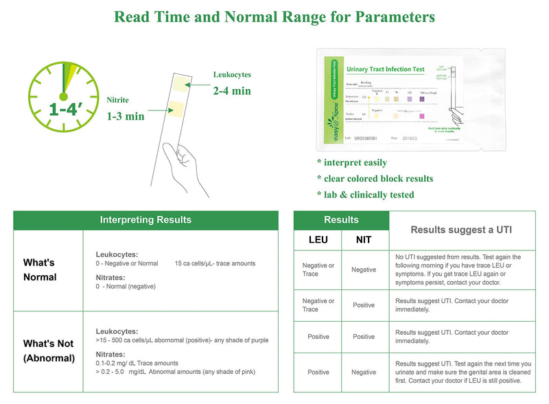 Easy@Home 10 Individual Pouch Urinary Tract Infection FSA Eligible Test Strips, UTI Urine Testing Kit for Urinalysis and Detection of Leukocytes and Nitrites-FDA Cleared for OTC use (UTI-10P) 10 Count (Pack of 1) - NewNest Australia