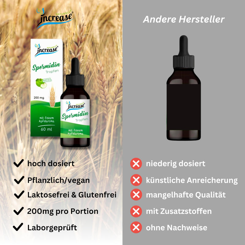 Increase Liposomal Spermidine Drops High Dose - 200Mg Spermidine Per Daily Dose (6000Mg Spermidine Per Pack) - Keto Mct Oil C8 & C10 - Gluten Free - High Bioavailability - Vegan (Apple) Apple - NewNest Australia