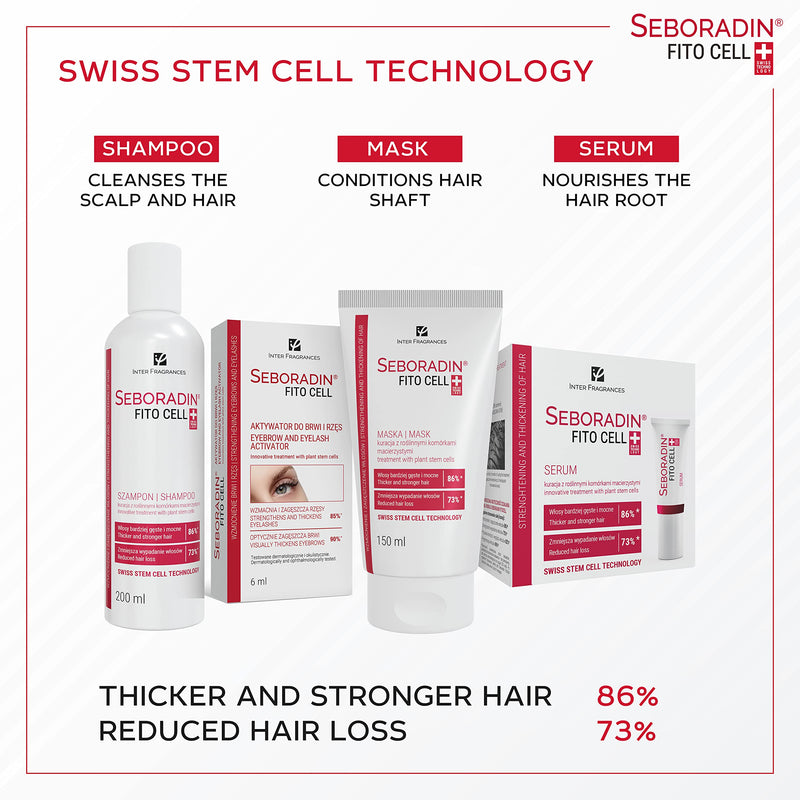 SEBORADIN FITO CELL Hair Shampoo for Stronger Hair 200 ml | Hair Loss and Regrowth | Swiss Technology Stem Cells Phytocelltec Malus Domestica | Hair & Scalp Treatment | Hair Care Hair Products - NewNest Australia