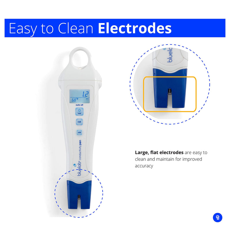 Bluelab PENCON Conductivity Pen Fully Waterproof Pocket Tester, CF, EC, PPM 500, PPM 700 - NewNest Australia