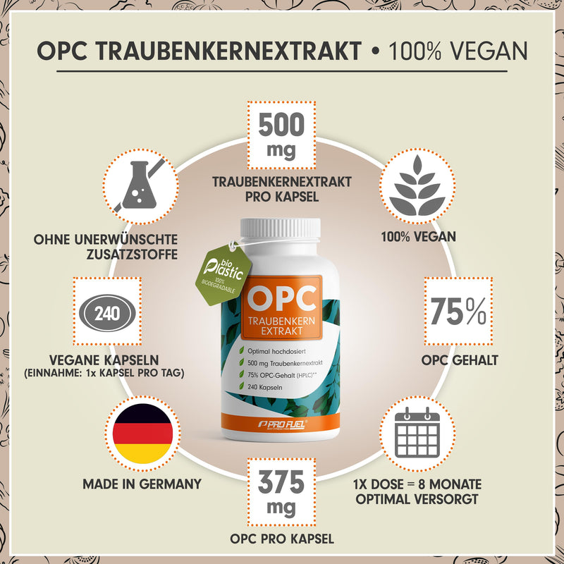 OPC grape seed extract - 240 capsules with 75% pure OPC per capsule - laboratory tested (HPLC method) with certificate: real 75% OPC content - 500 mg - 100% vegan 1x 240 capsules - NewNest Australia