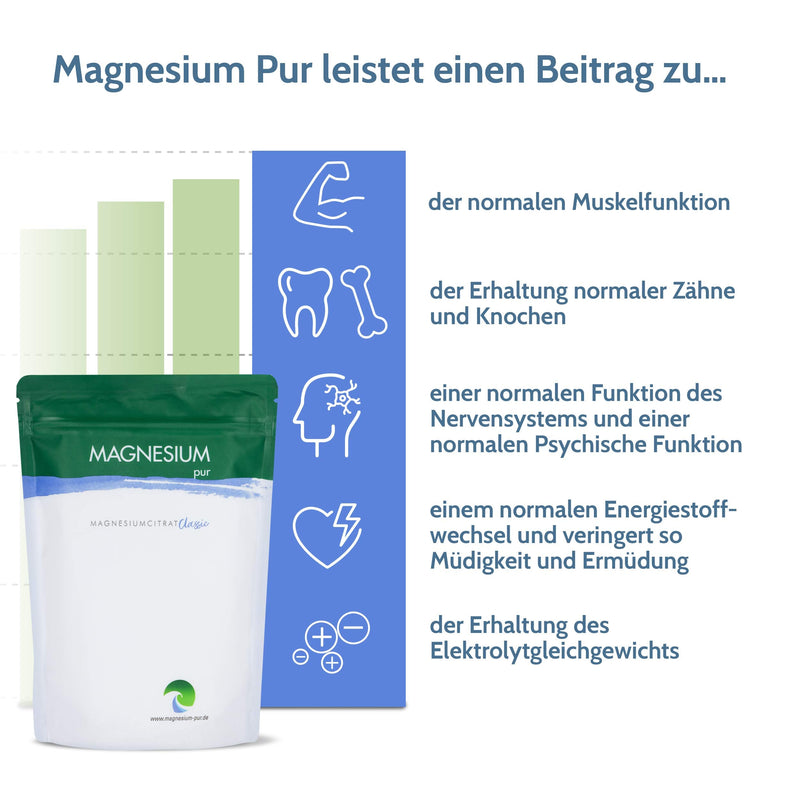 Magnesium-Pur Powder 500g refill bag pure magnesium citrate powder, highly bioavailable, vegan, without additives - NewNest Australia