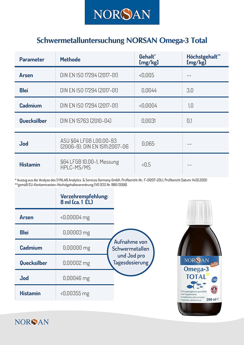 NORSAN Premium Omega 3 Fish Oil Total Lemon Online High Dose 200 ml / 2,000 mg Omega 3 per serving/Omega 3 Oil with EPA & DHA/Omega 3 Premium Oil with 800 IU Vitamin D3 200 ml (Pack of 1) - NewNest Australia