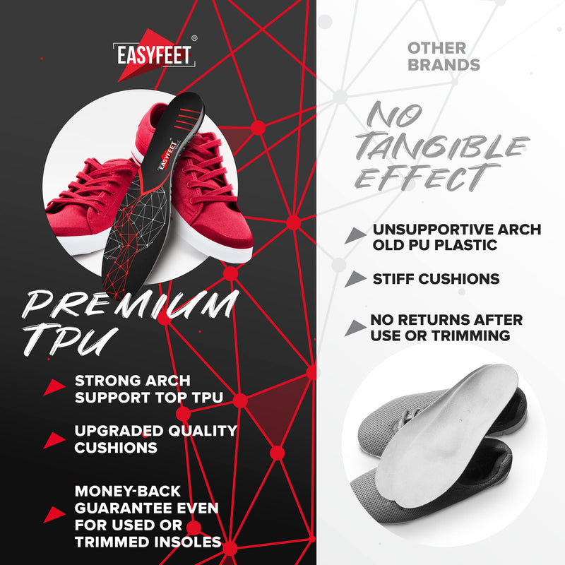 {New 2022} Premium Anti-Fatigue Shoe Insoles - High Arch Support Insoles - Shoe Inserts Orthotics Men Women - Relief Plantar Fasciitis Heel Arch Feet Pain Flat Feet - Work Boot Sneakers Hiking Shoe Black (M) 8-9.5 - NewNest Australia