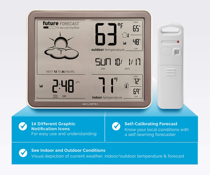 NewNest Australia - AcuRite 75077A3M Self-Learning Forecast Wireless Weather Station with Large Display and Atomic Clock, Black Monochrome Display 