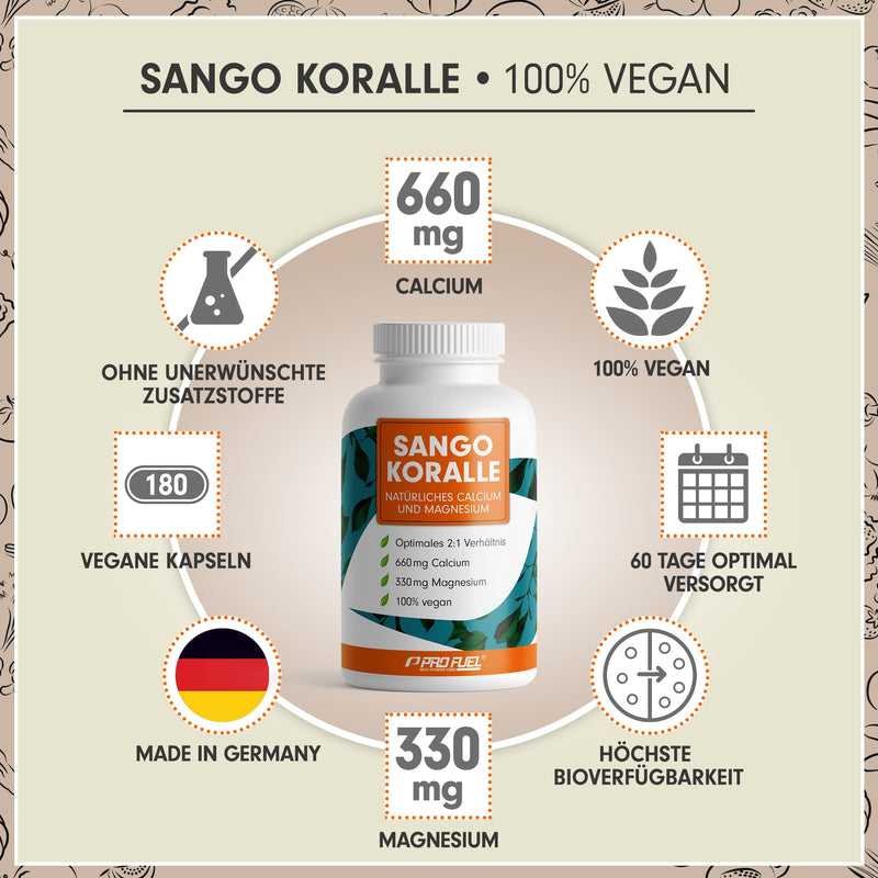 Sango Sea Coral 180 capsules, high dose with 660mg calcium + 330mg magnesium per day, natural calcium and magnesium complex - without unwanted additives, supply for 60 days, 100% vegan 1x 180 capsules - NewNest Australia