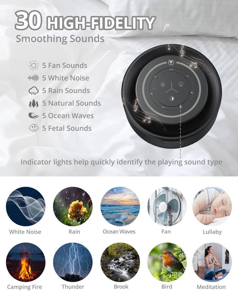 HOMGEN White Noise Machine White Noise Machine Sleep Aid Adult Baby with 3.5mm Audio Jack with 30 Sounds & 7 Colors Night Light Touch Panel Timer Memory Yoga Sleeping Black - NewNest Australia