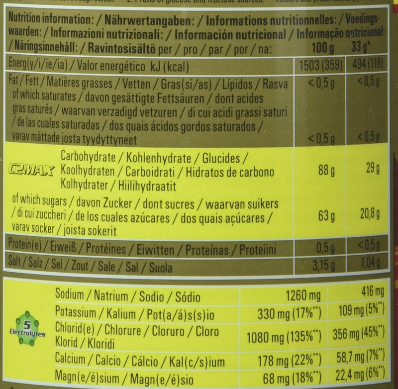 Isotonic Electrolyte Powder With 5 Minerals, Dextrose And Maltodextrin - Refreshing Drink With Sodium, Chloride, Potassium, Magnesium And Calcium - 600G Red Fruit Punch - NewNest Australia