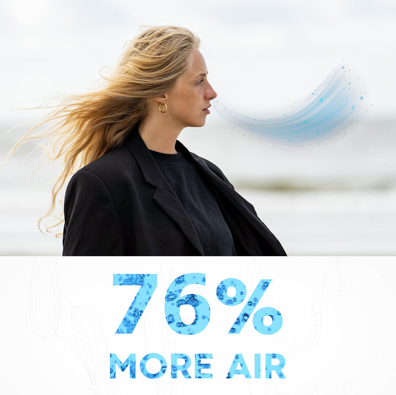 Airmax nasal dilator | Anti snore device | 76% more air | Breathe freely through the nose | More oxygen | 1 Pack classic small blue | Snoring aid for men and women | sleep better and wake up rested | nasal congestion | Free storage case included - NewNest Australia