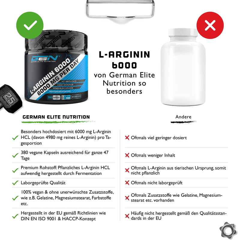L-Arginine - 380 vegan capsules - 6000 mg plant-based HCL per daily serving (= 4980 mg pure L-arginine) - Amino acid - High dosage - Laboratory tested - Premium quality - NewNest Australia