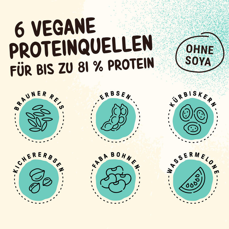 Powerstar Vegan Protein 500 G, Vegan Protein Powder Without Soy, Multi-Component Protein Powder Supplemented With 10 Superfoods, Made In Germany, Ideal For Muscle Building, Vanilla - NewNest Australia