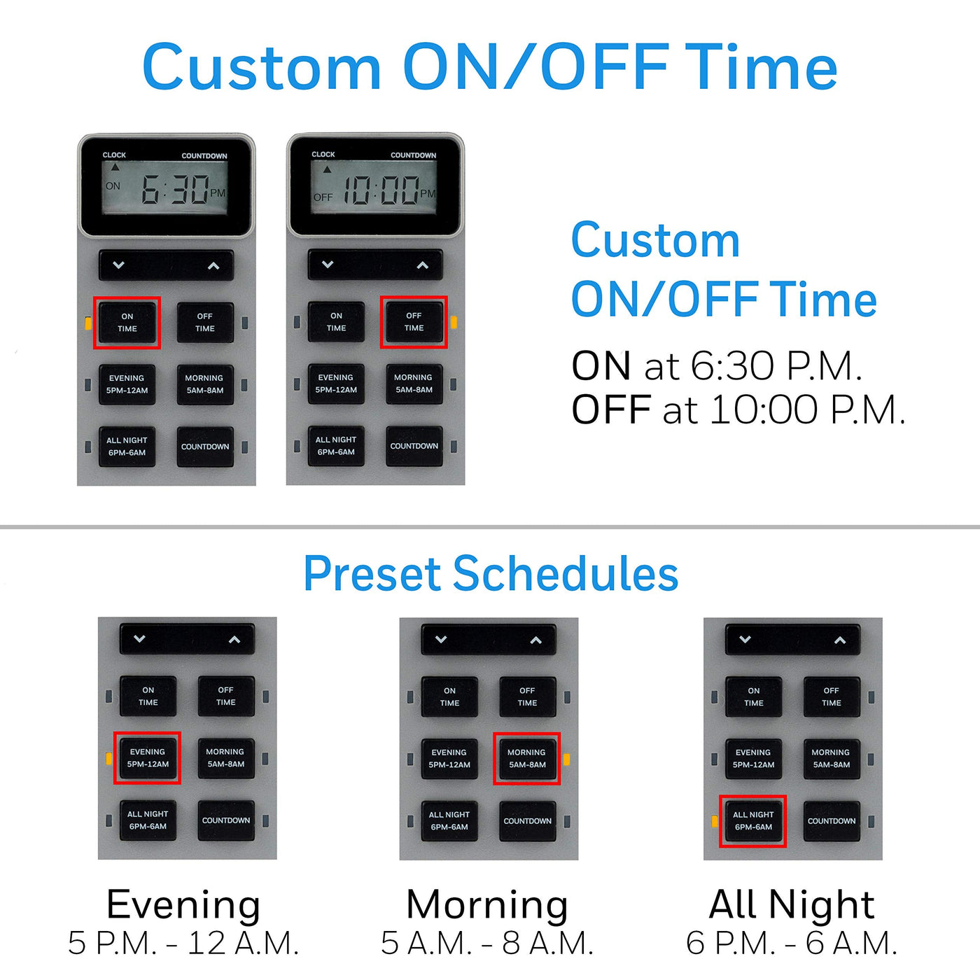 40957: UltraPro 24 Hour Plug in Outdoor Timer - Operation 