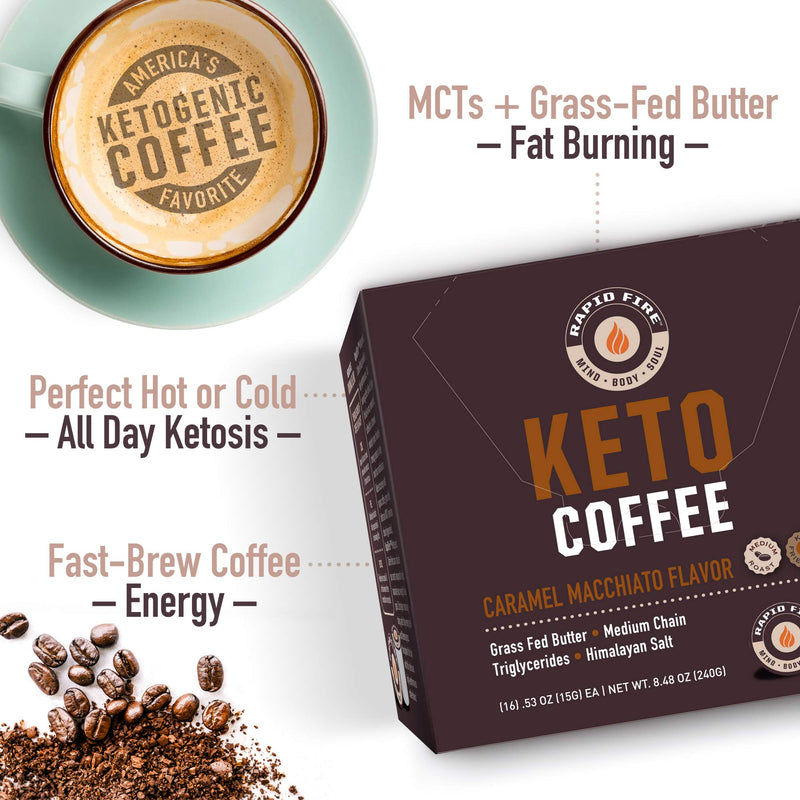 Rapidfire Caramel Macchiato Ketogenic High Performance Keto Coffee Pods, Supports Energy & Metabolism, Weight Loss Diet, Single Serve K Cup, Brown, 16 Count - NewNest Australia
