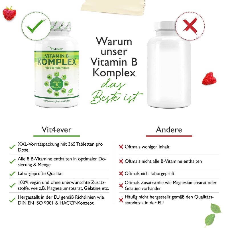 Vitamin B Complex - 365 Tablets - All 8 B Vitamins In 1 Tablet - Vitamin B1, B2, B3, B5, B6, B12, Biotin & Folic Acid - Laboratory Tested - Premium Quality - Vegan - NewNest Australia