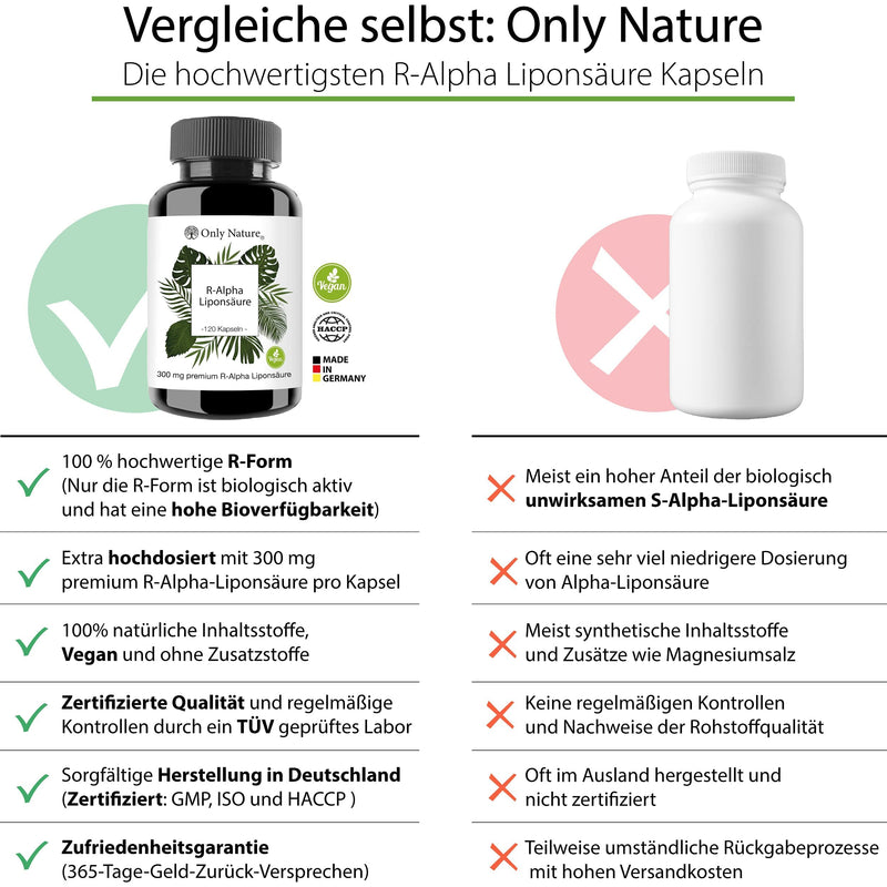 Only Nature® R Alpha Lipoic Acid 300mg - high dosage - 120 laboratory-tested capsules - vegan - without additives - produced in Germany - R-Alpha Lipoic Acid - NewNest Australia