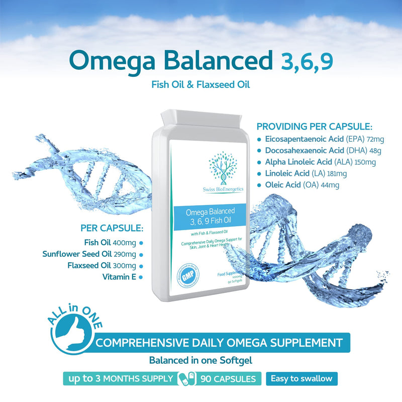 Omega Balanced 3, 6 & 9 Fish Oil 1000mg, 90 Capsules - High Strength EPA & DHA Formula derived from Fish & Flaxseed Oil with Added Vitamin E in Easy to Swallow Soft Gel Capsules - NewNest Australia