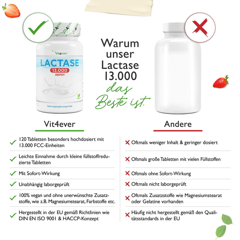 Lactase 13,000 Depot 120 tablets with depot effect (Sepismart® Slow