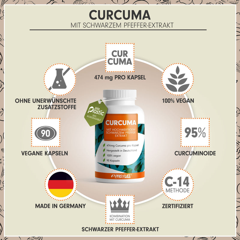 Turmeric Capsules - 90 Vegan Capsules For 6 Months Supply - 474 Mg Turmeric Extract Of Which 95% Curcumin - With Black Pepper - High Bioavailability - Laboratory Tested With Analysis Certificate - - NewNest Australia