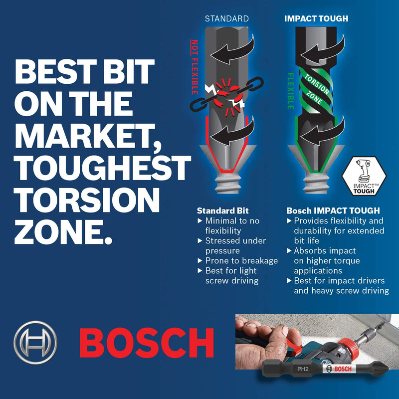 Bosch 44 Piece Impact Tough Screwdriving Custom Case System Set SDMS44 44pc - NewNest Australia